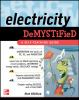 Electricity_demystified