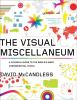 The_visual_miscellaneum